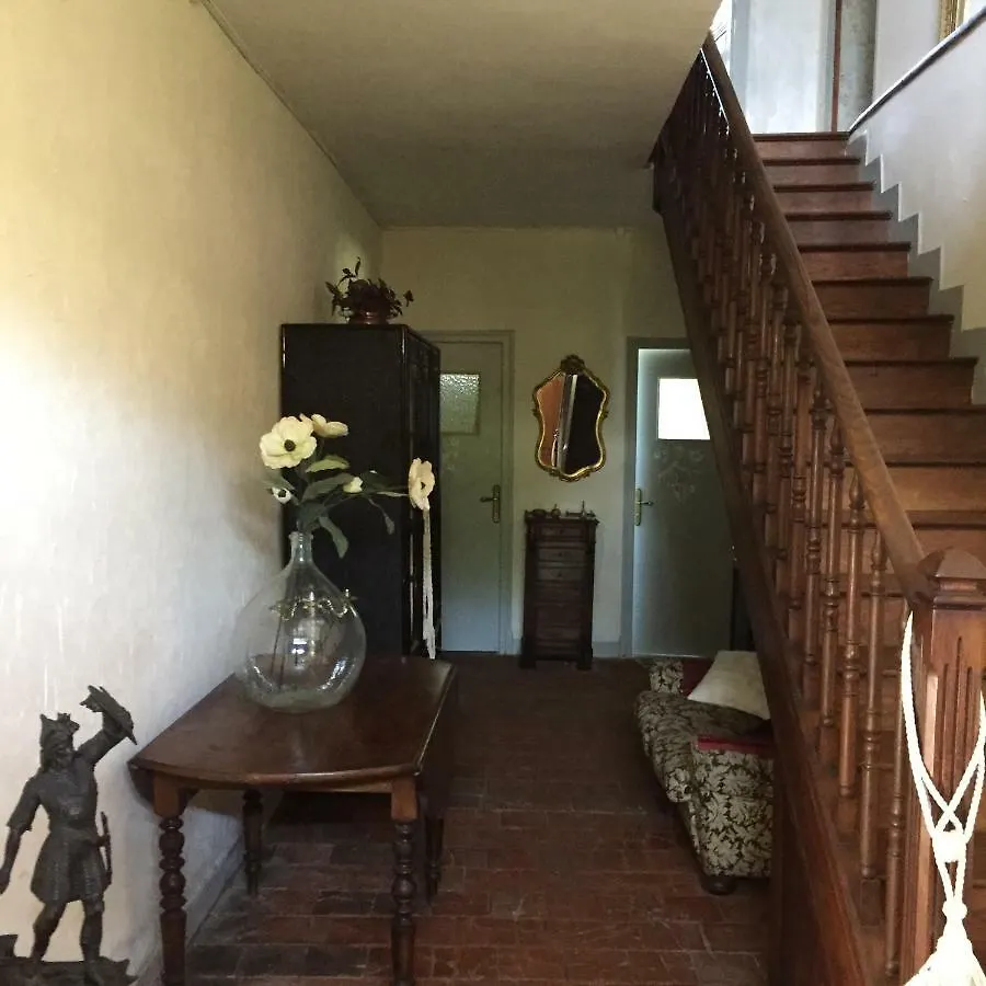 Berdoulet Villa Betracq France